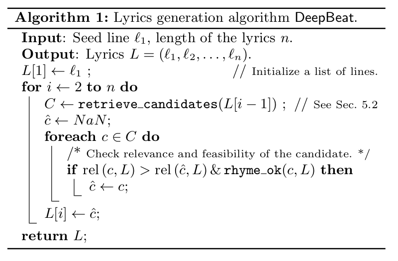 An image of how DeepBeat generates lyrics algorithmically, based on criteria such as length, content, rhymes, and so on.