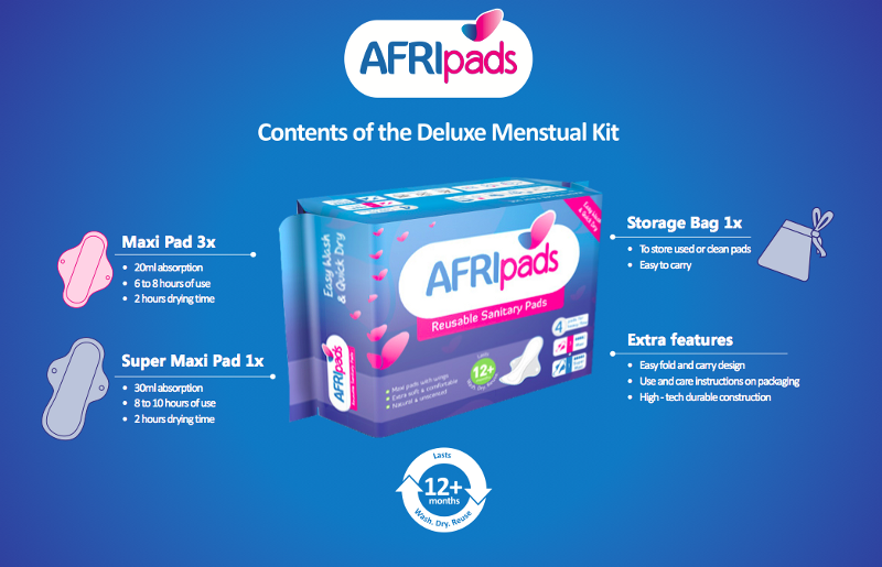 An advert showing the different things contained in the AFRIpads Deluxe Menstrual Kit, including maxi pads, super maxi pads, and a storage bag.