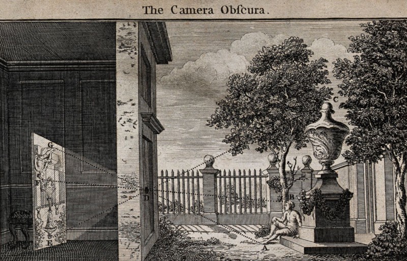 A camera obscura, displaying an image of a garden scene from outside on an interior screen.