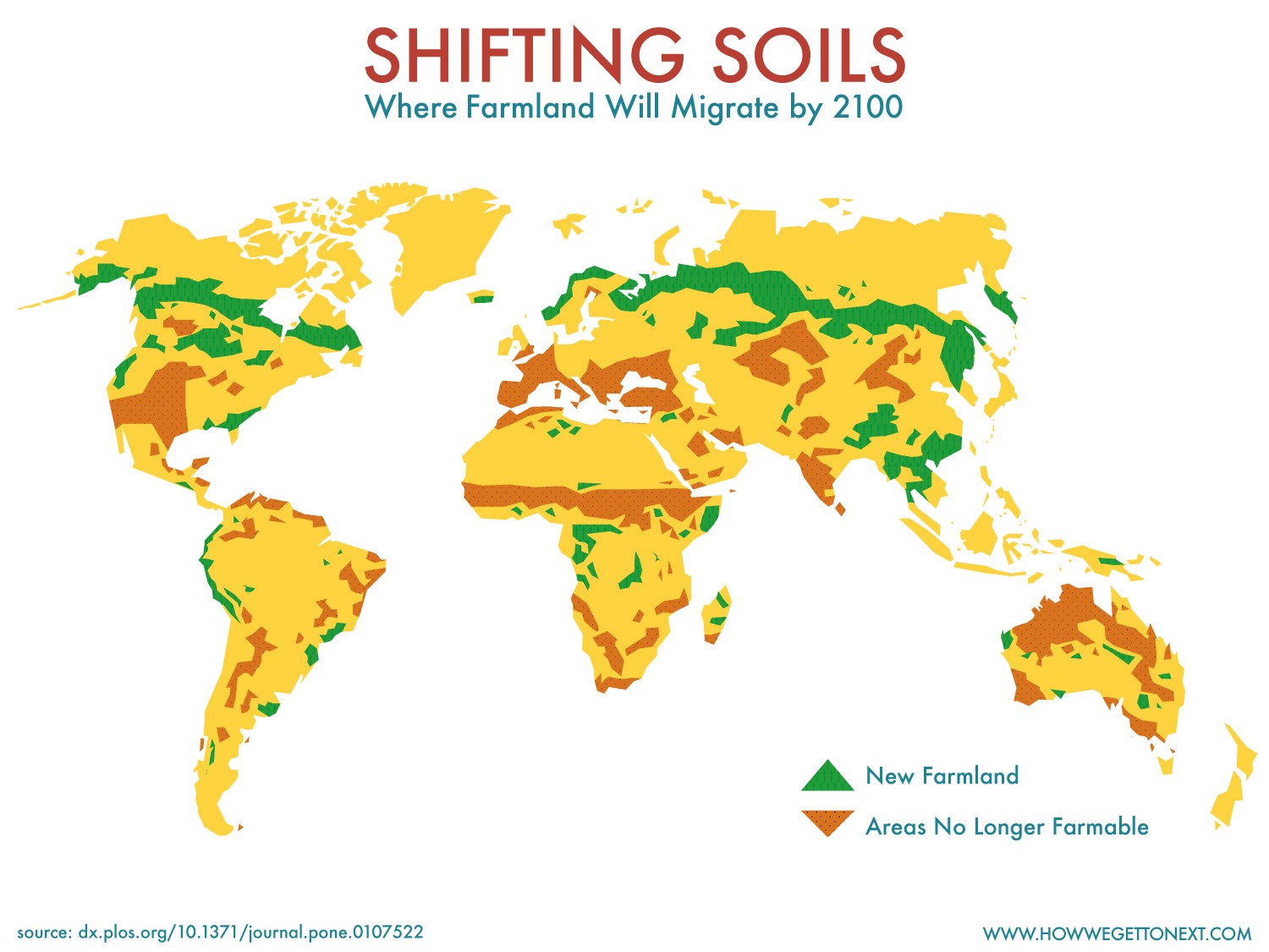 A map of the world showing where farmland will die because of rising global temperatures, and where new farmland will become viable. The new farmland is concentrated in Siberia, Canada, and Southeast Asia, with scattered patches elsewhere. The equatorial and Mediterranean regions, as well as the United States, Central Asia, India, and Australia lose farmland. There is much more lost farmland than land gained.