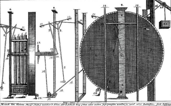 A schematic for a large wooden wheel, attached to a number of pulleys and levers.