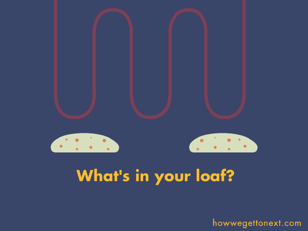 Animation, entitled "what's in your loaf?" Captions read: "Gluten is two proteins, glutenin and gliadin, mixed together in a sticky mesh. Gluten is Latin for glue. When yeast in bread eats sugars, it emits carbon dioxide, which gets trapped by the gluten as bubbles. That's what gluten-free bread is dense and crumbly–without that mesh, it's not as chewy or airy."
