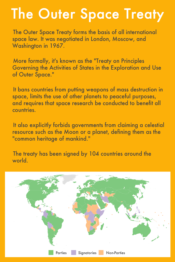 A pullout box explaining the Outer Space Treaty:
"The Outer Space Treaty forms the basis of all international space law. It was negotiated in London, Moscow, and Washington in 1967. More formally, it's known as the 'Treaty on Principles Governing the Activities of States in the Exploration and Use of Outer Space.' It bans countries from putting weapons of mass destruction in space, limits the use of other planets to peaceful purposes, and requires that space research be conducted to benefit all countries. It also explicitly forbids governments from claiming a celestial resource such as the Moon or a planet, defining them as the 'common heritage of all mankind.' The treaty has been signed by 104 countries around the world."
The box includes a map of those countries which have signed and which have not. They're mostly in the Middle East, Africa, South America, and Oceania.