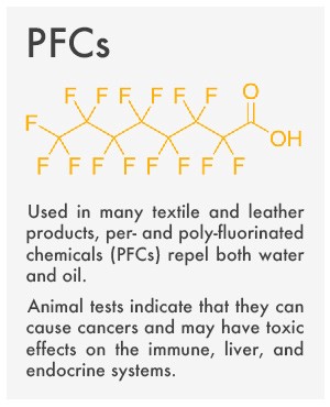 "PFCs are used in many textile and leather products, per- and poly-fluortinated chemicals (PFCs) repel both water and oil. Animal tests indicate that they can cause cancers and may have toxic effects on the immune, liver, and endocrine systems."