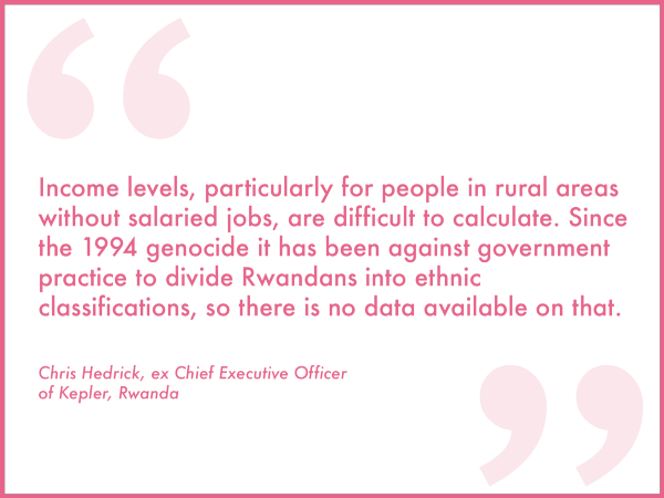 "Income levels, particularly for people in rural areas without salaried jobs, are difficult to calculate. Since the 1994 genocide it has been against government practice to divide Rwandans into ethnic classifications, so there is no data available on that"
Chris Hedrick, ex Chief Executive Officer of Kepler, Rwanda.
