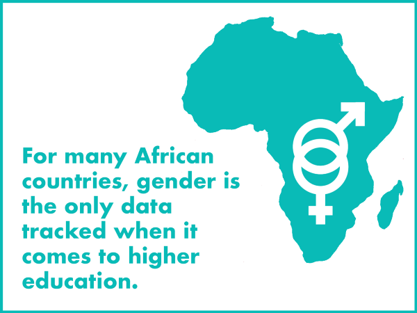"For many African countries, genders is the only data tracked when it comes to higher education."