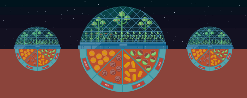 Domes filled with crops.
