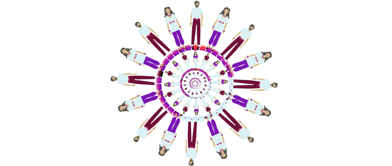 Concentric circles of men and women