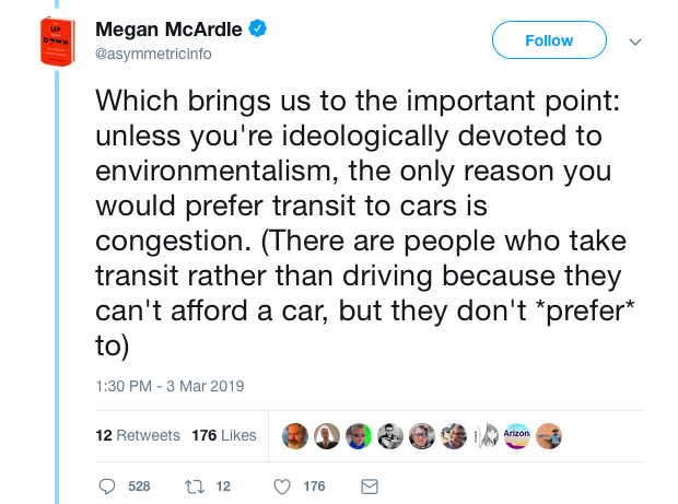 Tweet that reads: Which brings us to the important point: unless you're ideologically devoted to environmentalism, the only reason you would prefer transit to cars is congestion. (There are people who take transit rather than driving because they can't afford a car, but they don't *prefer* to)